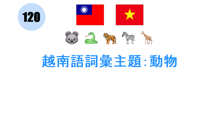 越南語詞彙主題：動物